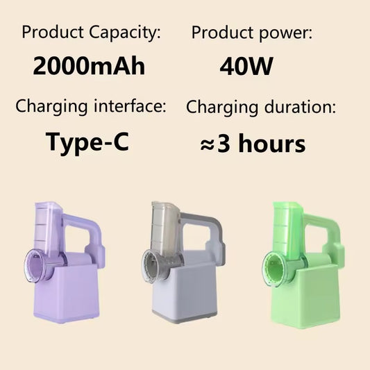 Rechargeable Vegetable Chopper