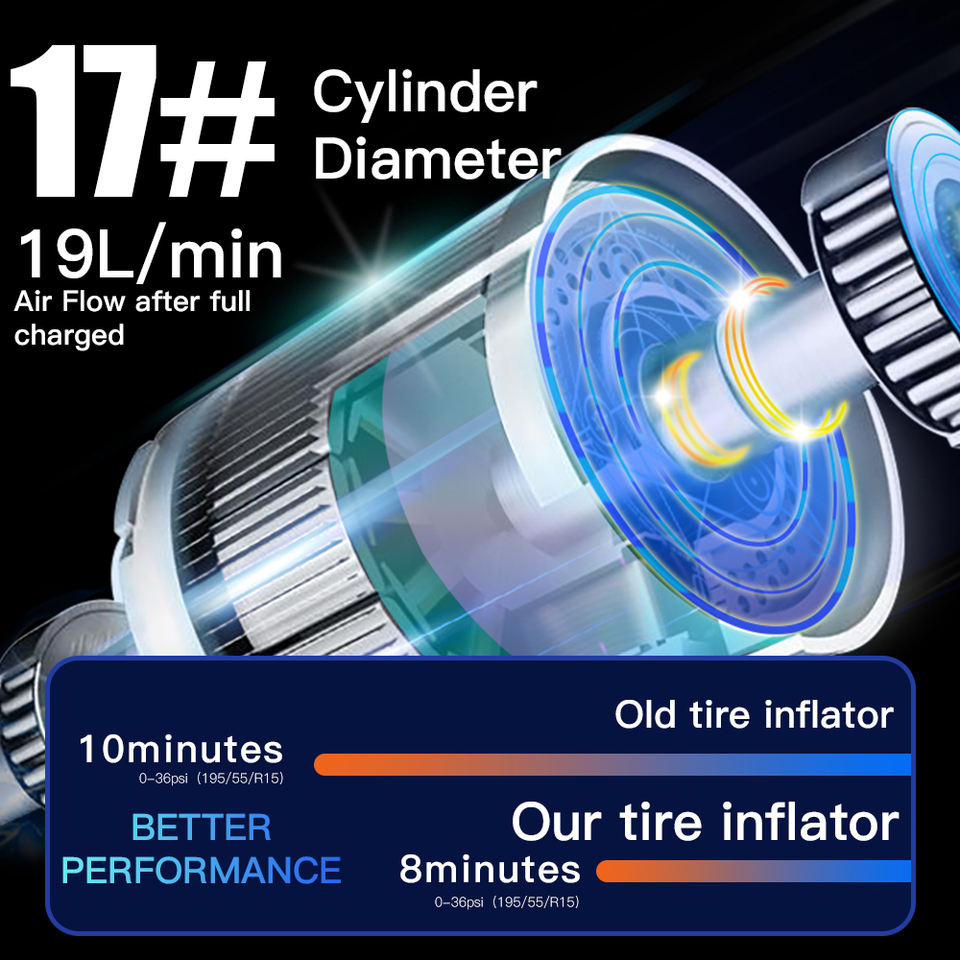 Cordless Digital Tire Inflator 150 PSI with Auto-Stop & LED - product image 4